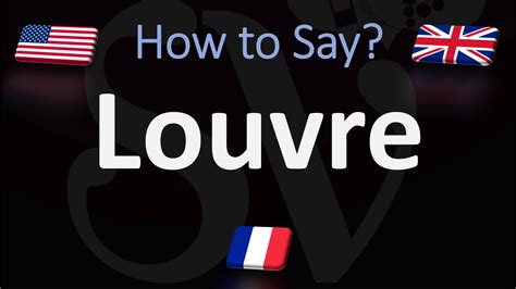 how to pronounce louvre museum.